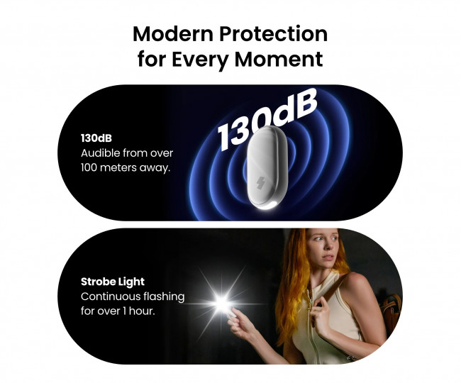 Персональное устройство для безопасности и защиты SwitchBot Safety Alarm